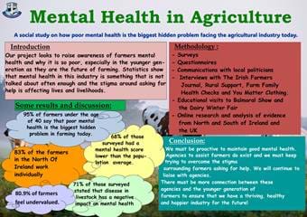 353 Mental Health In Agriculture