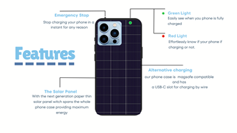 489 Solar Panel Phone Case